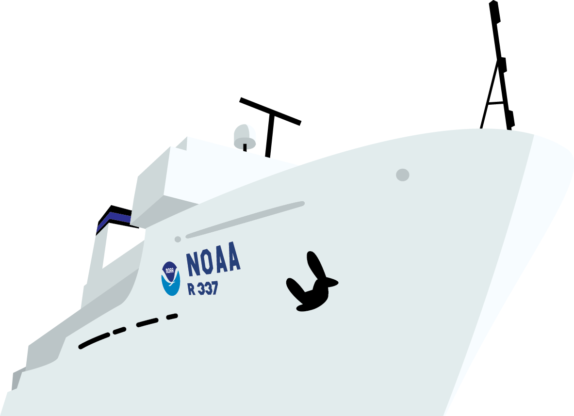Okeanos Explorer
