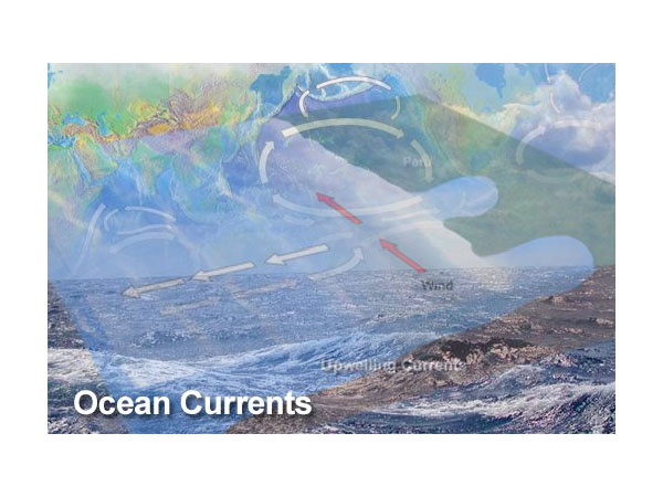 Ocean Currents