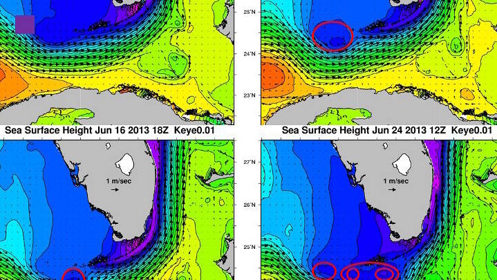 Understanding the Physical Connectivity of Reef Systems