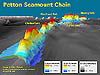 Patton Seamount chain