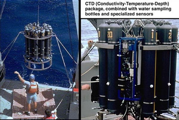 CTD (Conductivity-Temperature-Depth) package