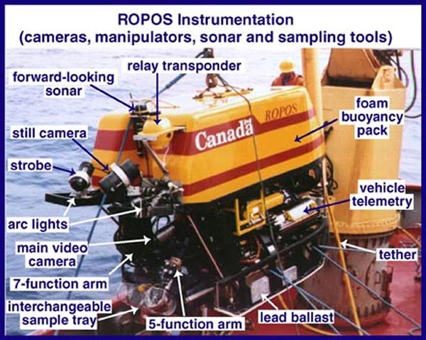 ROPOS and some of its instrumentation