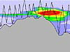 CTD transect showing particle cloud over Magic Mountain vent site