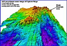 Pencil-beam imagery showing the crest of Southern Explorer Ridge and the location of Magic Mountain hydrothermal site