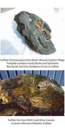 Comparison of a sulfide sample from Magic Mountain and an ancient ore deposit