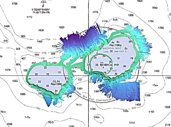 Multibeam data of Nihoa