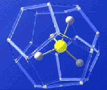 Gas hydrates (methane molecule locked inside a watery cage)