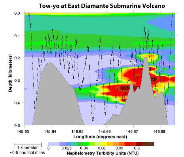 East Diamante submarine volcano