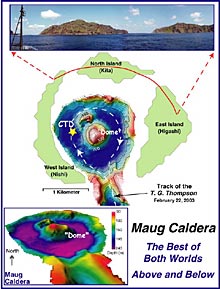 Bathymetry map in the center of the image shows the location of the CTD cast in the Maug caldera