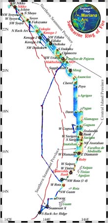 Bathymetry the data collected on the Ocean Exploration Submarine Ring of Fire Expedition