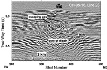 Single channel seismic data collected by the USGS crossing the Blake Ridge Diapir from southwest to northeast provides an image of the subseafloor.