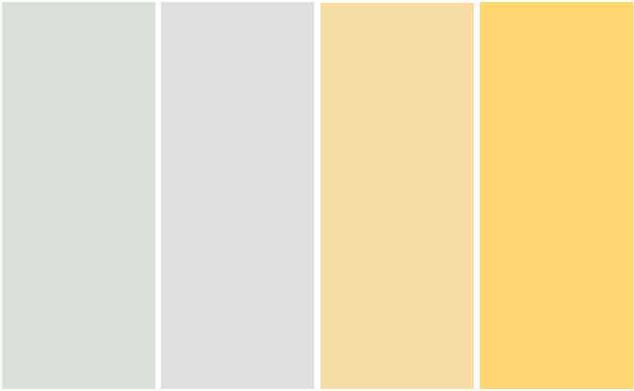 The color of a light gray piece of paper viewed under (left to right): daylight, direct sunlight, fluorescent light, incandescent bulb.