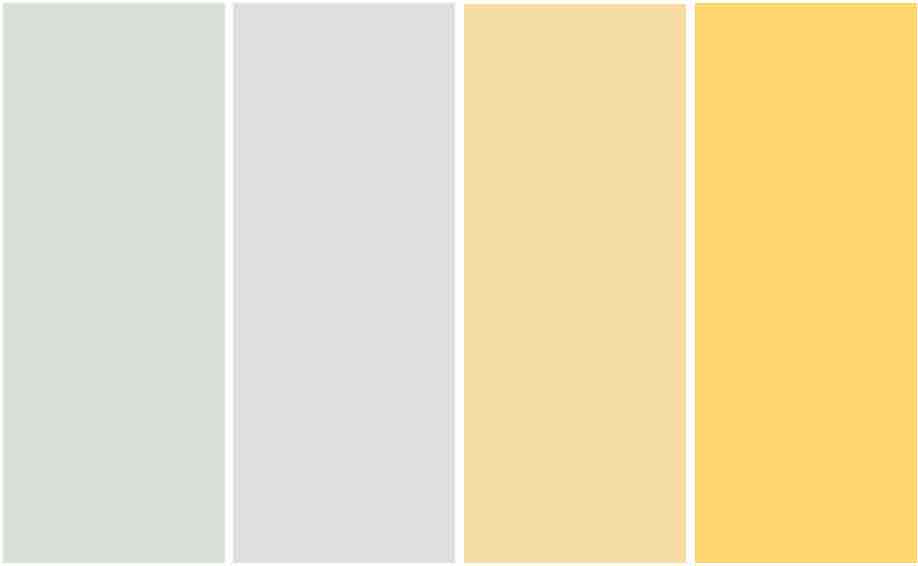 The color of a light gray piece of paper viewed under (left to right): daylight, direct sunlight, fluorescent light, incandescent bulb.