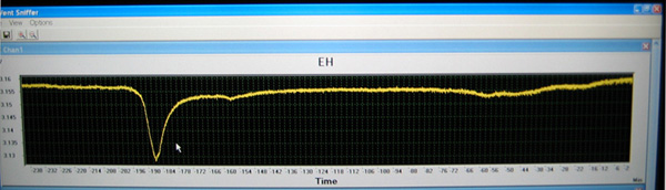 DSL120 monitor