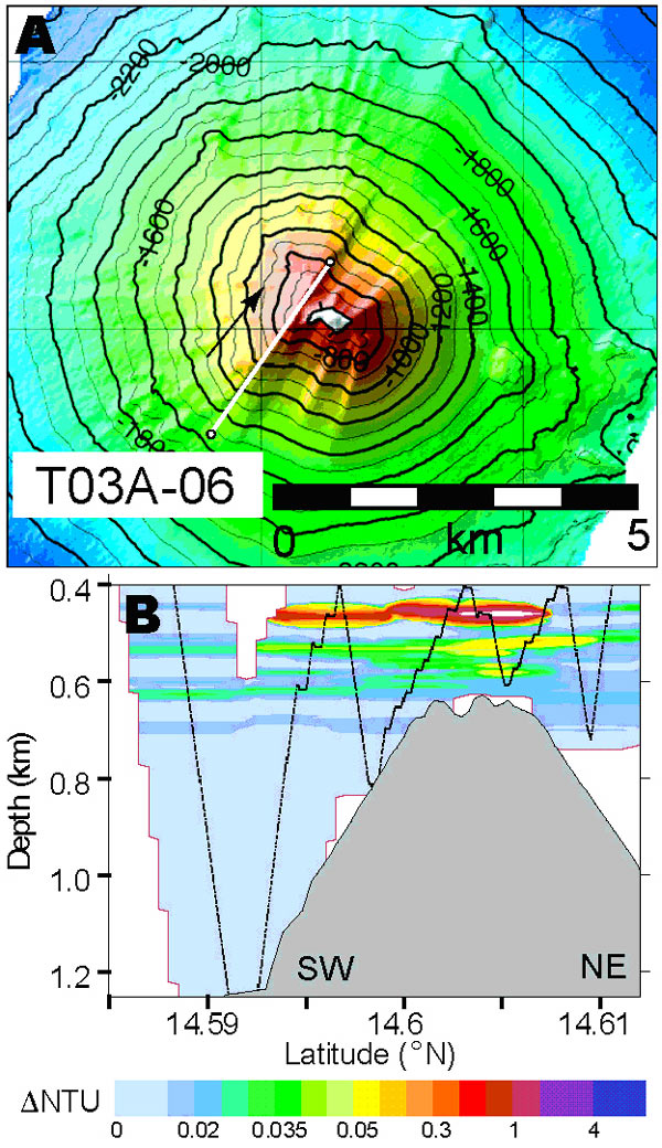 Towed hydrocast (tow-yo) at NW Rota #1 Submarine Volcano on February 12, 2003.