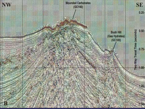 subbottom map