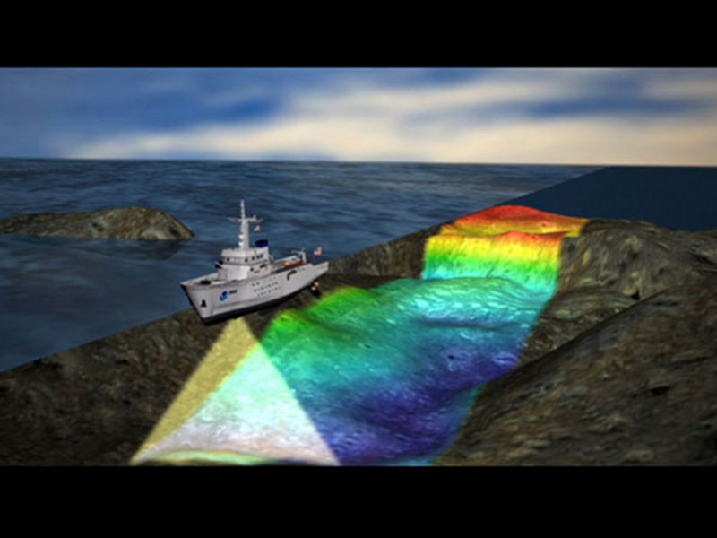 Figure 2: Visualization of how multibeam bathymetry is collected.