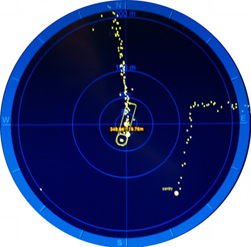 Air traffic control, 3000 meters below sea level.