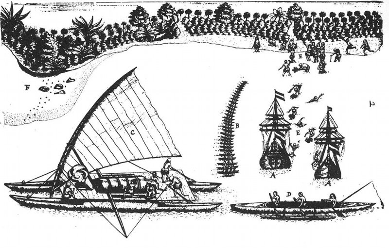 Arrival of Abel Tasman in Tongatapu, 1643, drawing by Isaack Gilsemans.