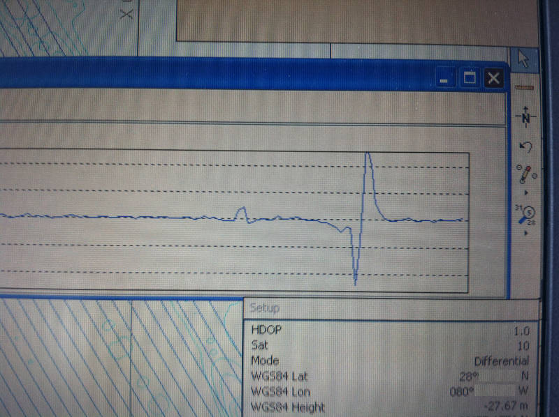 Image showing an anomaly recorded during the refined survey of Target 1. The flat horizontal blue line is a rendering of the ambient magnetic field in the project area. The trough and peaks to the right of the magnetic field display represent the magnetic anomaly and demonstrates how strongly it stands out from the magnetic norm for this area.