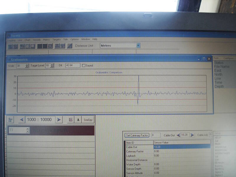 Another magnetic anomaly, also in the form of a dipole, visible in the line of data on Lane 30. The background noise in this lane is much more pronounced and erratic, so we don’t have the nice, quiet flat line as seen in the previous survey lane. This can be due to the direction of the boat in a particular sea state. But the magnetic hit is still very visible.