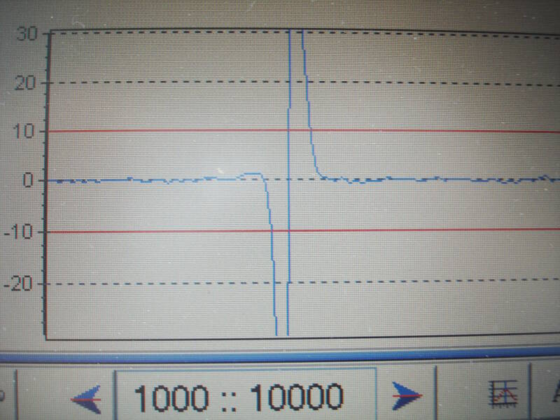 This is a classic example of a magnetic anomaly.