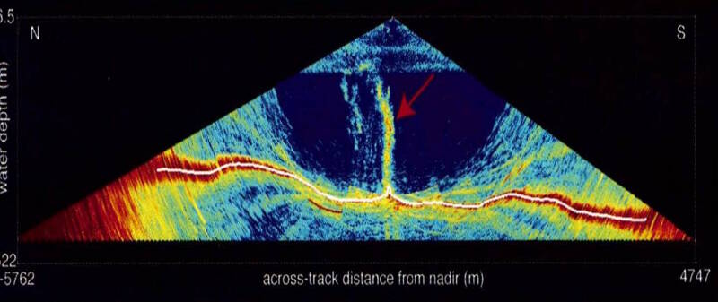 Screen grab of the multibeam echo sounder water column display showing the plume (red arrow). The horizontal axis is across-track distance, and the vertical axis is water depth. The somewhat horizontal white line embedded in the red band is the seafloor acoustic return. The plume disappears from the water column at roughly 400 meter water depth.