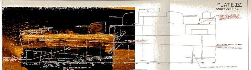 Battle damage schematic of the USS Abner Read overlaid on top of a side scan sonar image of the wreckage of the USS Abner Read stern section collected during the expedition.