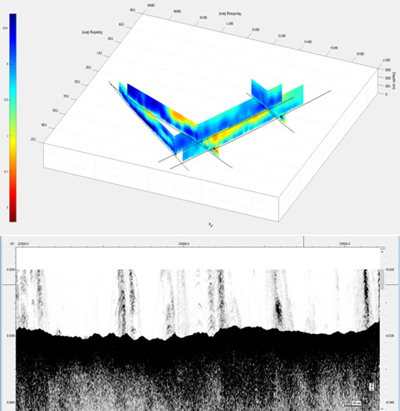 The upper image shows a fence plot of 2D resistivity from the CSEM survey lines off Point Conception. Warm warm colors indicate high resistivity, inferred to be hydrocarbon. The bottom image shows a section of sonar data along the same survey lines, with interesting “haystack” features. These areas with high resistivity that correspond to identified features in the sonar data will be targeted for possible sampling during the research expedition aboard Research Vessel Sally Ride.