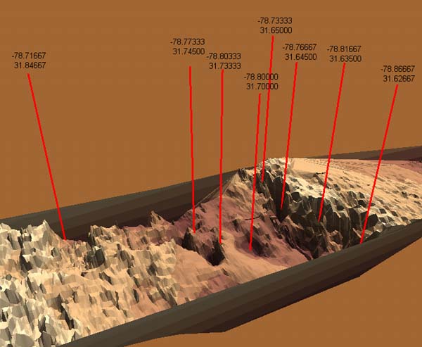 Three-dimensional image of Charleston Bump