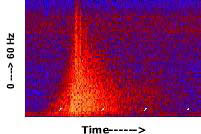 Spectogram of an earthquake