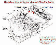 Historical 3-D map of Astoria Canyon