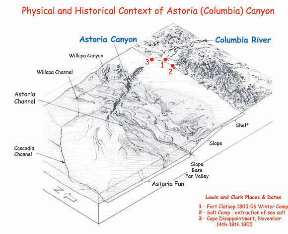 Historical 3-D map of Astoria Canyon