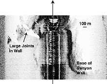 data "image" from sidescan sonar of Astoria Canyon