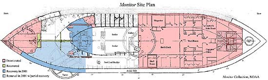 Monitor site plan