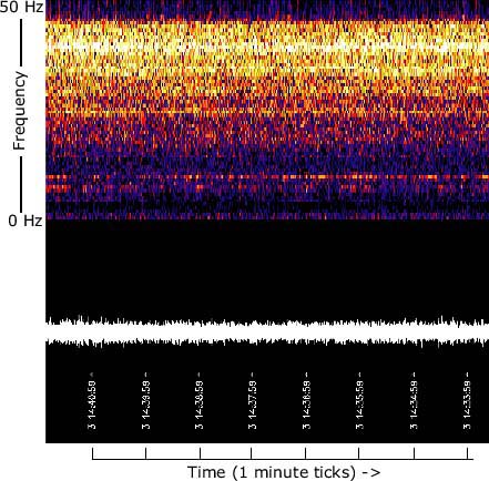 spectrogram of a small ship