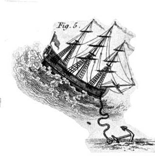 Relationship of ship, cable, and anchor when bow of vessel is in trough in a heavy sea.