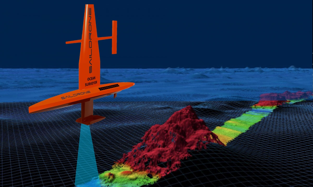 Composite image of the Saildrone Surveyor, a partnership project with the University of New Hampshire, Saildrone, and the Monterey Bay Aquarium Research Institute; credit Saildrone, Inc.