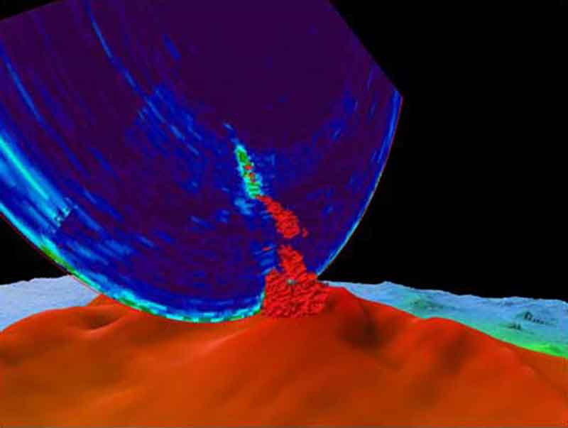 Bubble plume image captured with multibeam sonar on Kilo Moana, March 2010. The red base is the summit of NW Rota-1 volcano on the Mariana Arc. The blue semicircular disk is a swath through the water over the summit, showing the rising bubble plume as red, green, and light blue density anomalies.