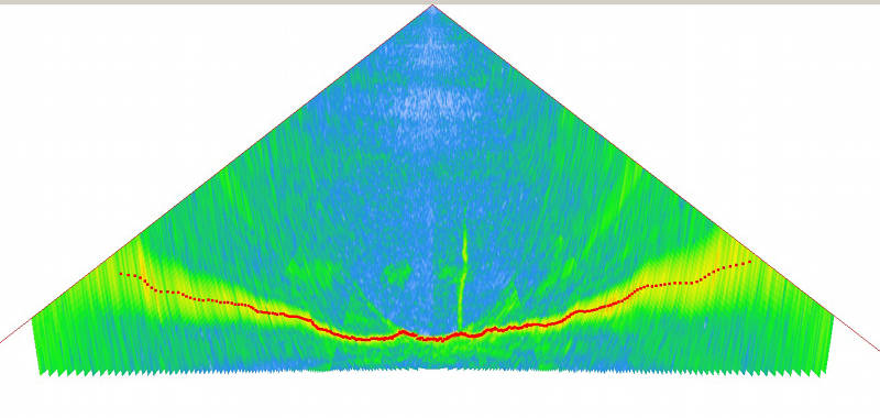 Gas seeps seen on the multibeam profile.