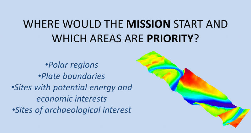 In designing our campaign, we have four areas of interest, or priorities for mapping.