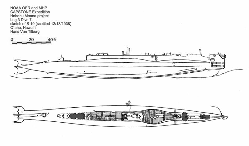 TSketch of the S-19 submarine by NOAA Maritime Archaeologist, Hans Van Tilburg, following an ROV dive on the site. Observations on the condition of the S-19 itself indicate the submarine is relatively intact, aside from features removed prior to disposal, and is resting on its midship section.