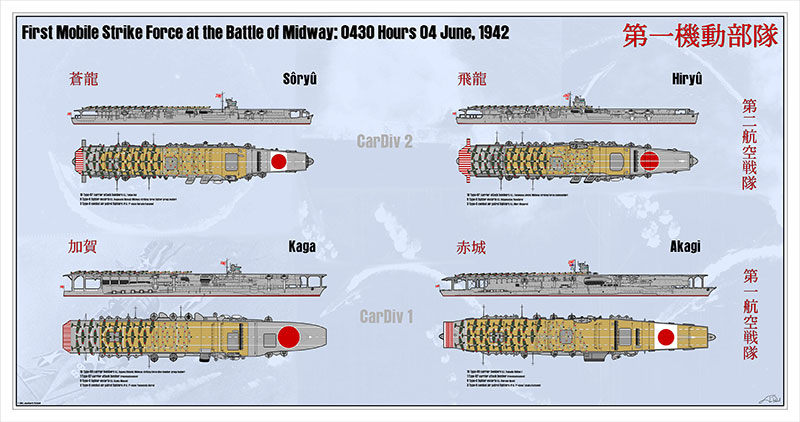 Author's depiction of Japanese carrier force just prior to launching an initial attack on the island of Midway, June 4, 1942. 