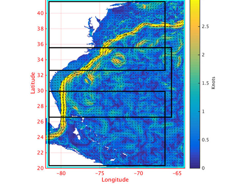 The higher currents of the Gulf Stream along the U.S. east coast are denoted in yellow in this plot. The remotely operated vehicle site selection has to take into account and avoid these high current areas, as relatively calm seas are needed for safe deployment and recovery.