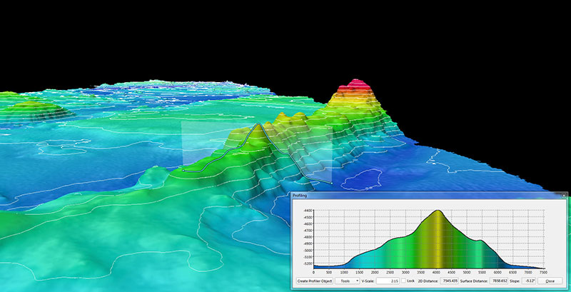 This ridge feature, extending over 30 kilometers (18.6 miles), is topped with distinct cones arounds depths of 4,396 meters (2.7 miles) that rise over 910 meters (2,985 feet) above the seafloor. Prior to this expedition, these features were completely unexplored. The colors and units in the corresponding profile are in meters; white contour lines are 100-meter (328-foot) intervals.