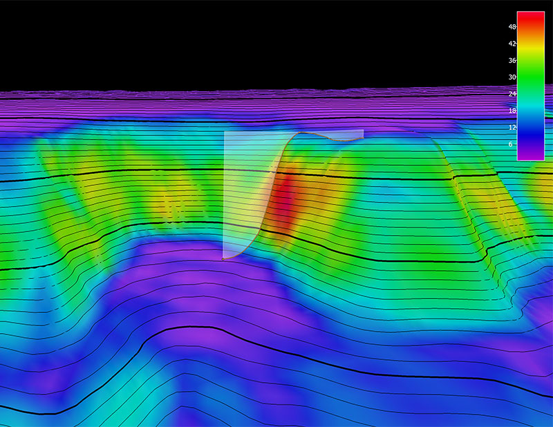 The remotely operated vehicle track for Dive 15, shown as an orange line with a white curtain. Scale is water depth in meters.