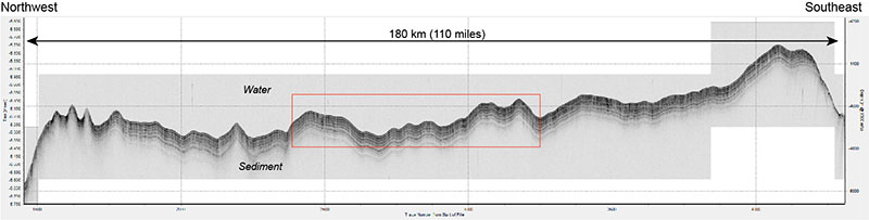 Sub-bottom profiler data collected from the NOAA Ship Okeanos Explorer in between the first and second dives of the 2021 North Atlantic Stepping Stones expedition. The red box is the location of Figure 3.