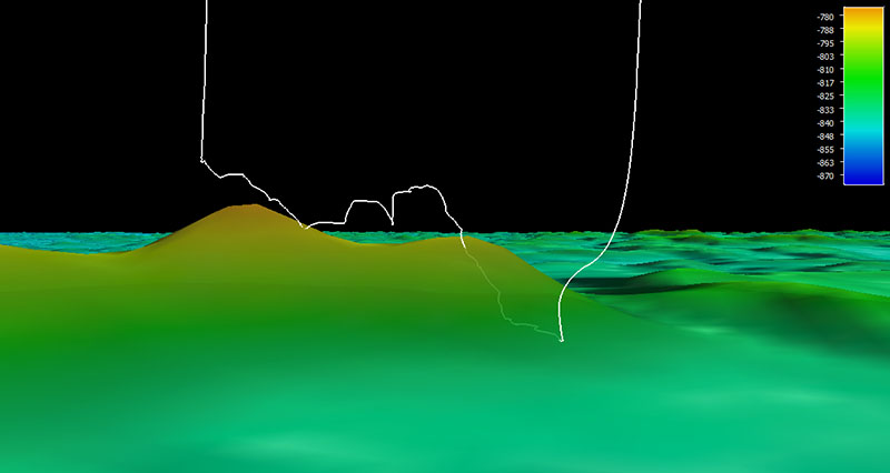 The dive track for Windows to the Deep 2021 Dive 14: Million Mounds South.